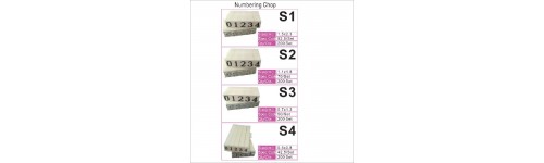 Numbering Chop